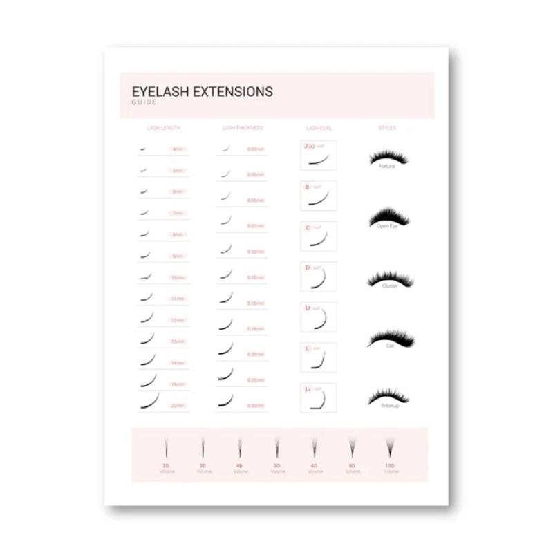 Wimpernverlängerungstechniker Leitfaden Poster und Drucke Make-up Wandkunst Bild Raumdekor Wimperngeschäft Form Kunst Leinwand Poster