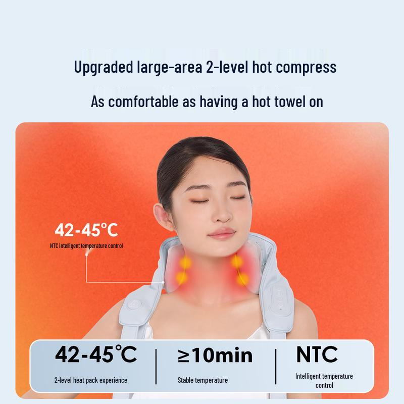 MIAOJIE R3 Mini Shoulder & Neck Kneading Massager
