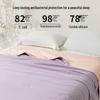 Hengyuanxiang All-Cotton Antibacterial Summer Quilt