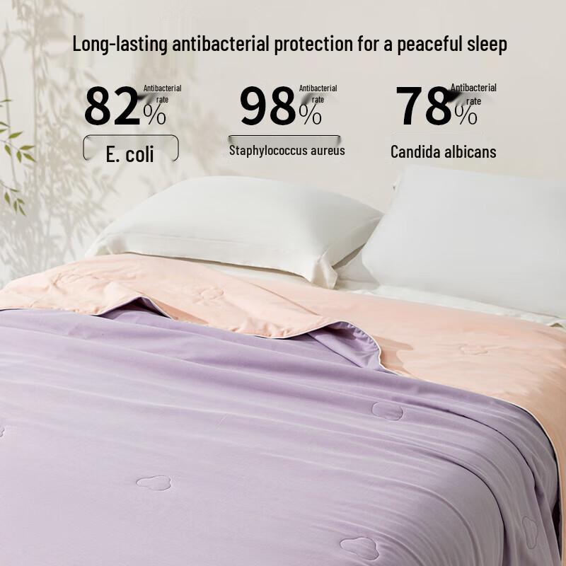 Hengyuanxiang All-Cotton Antibacterial Summer Quilt