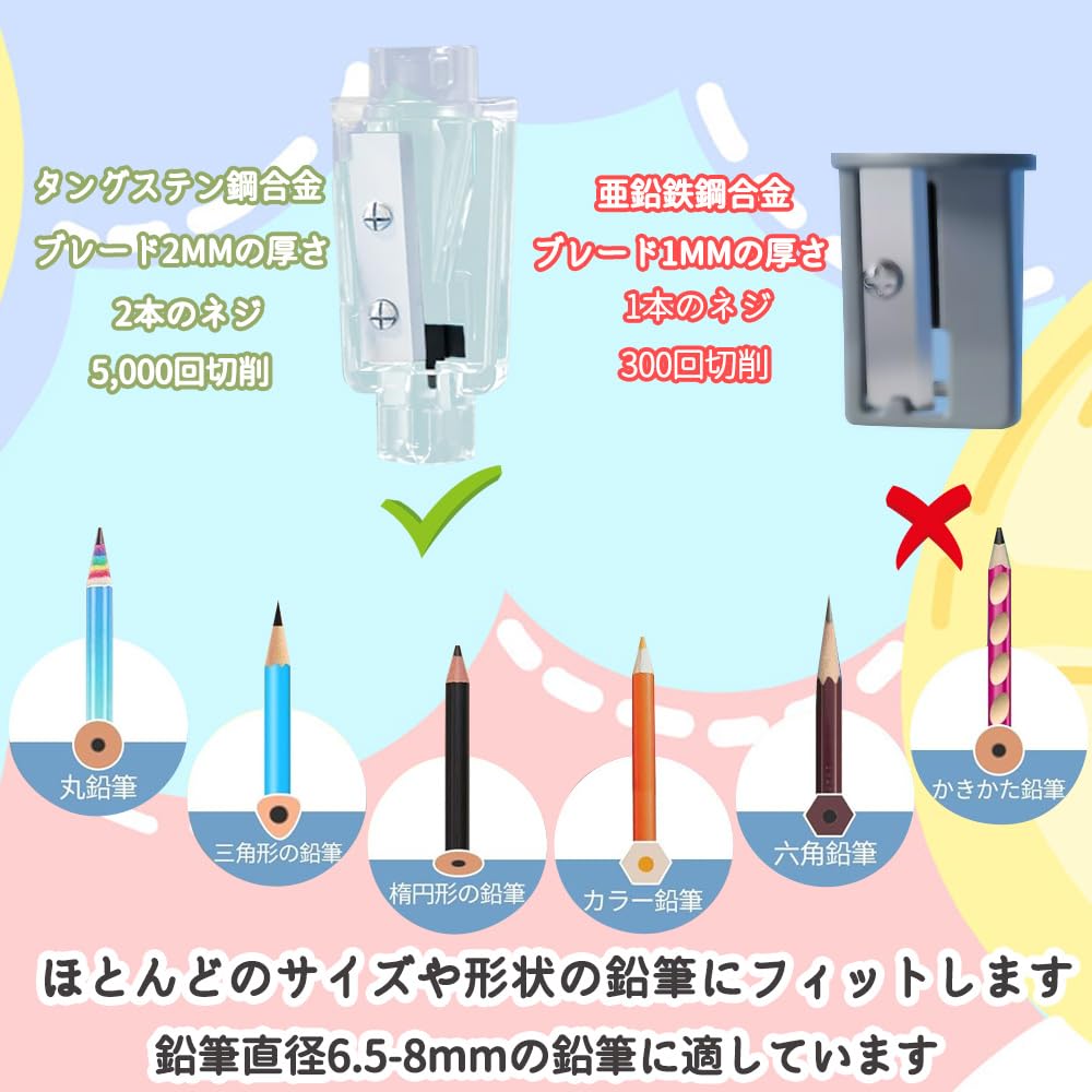 Deli Electric Pencil Sharpens 3 Adjustable 2 Power Options AA Batteries or USB Power No Compatible with Pencils and Colored Long Compact and Easy To