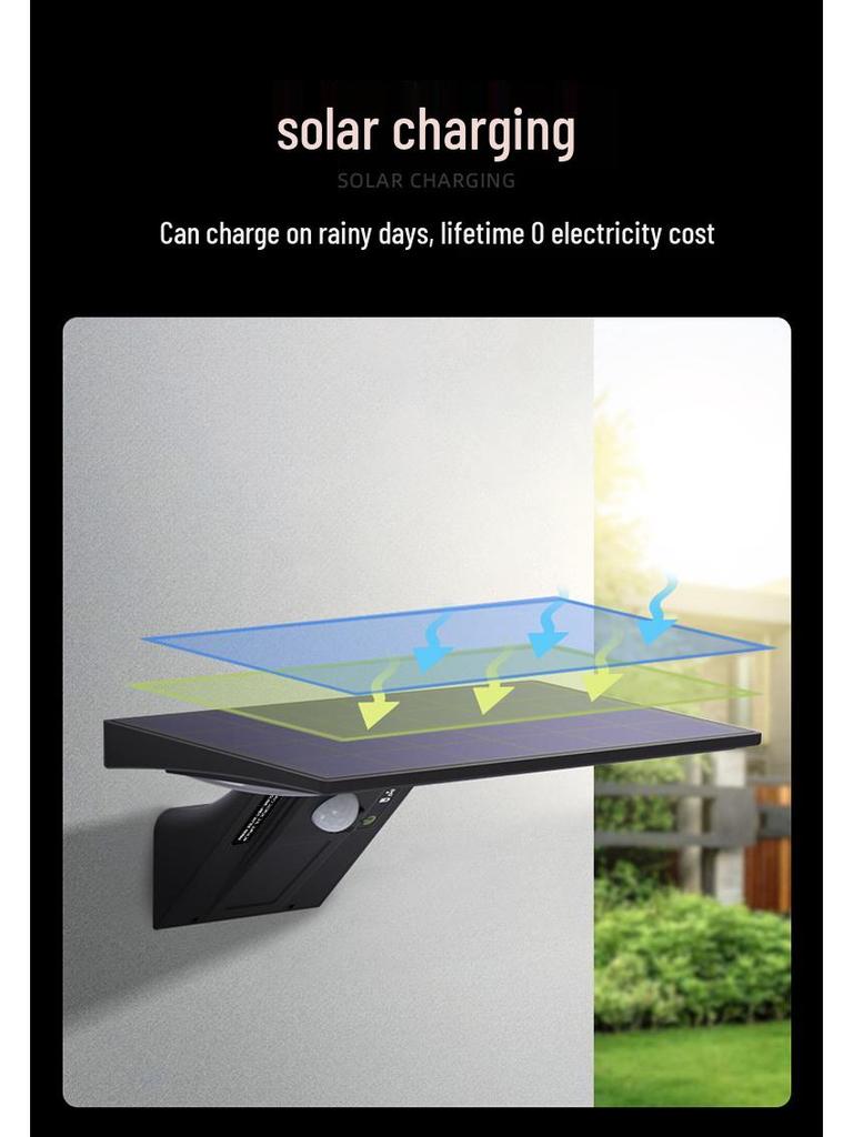 Waterproof Solar Outdoor Smart Induction Wall Light for Courtyard & Villa