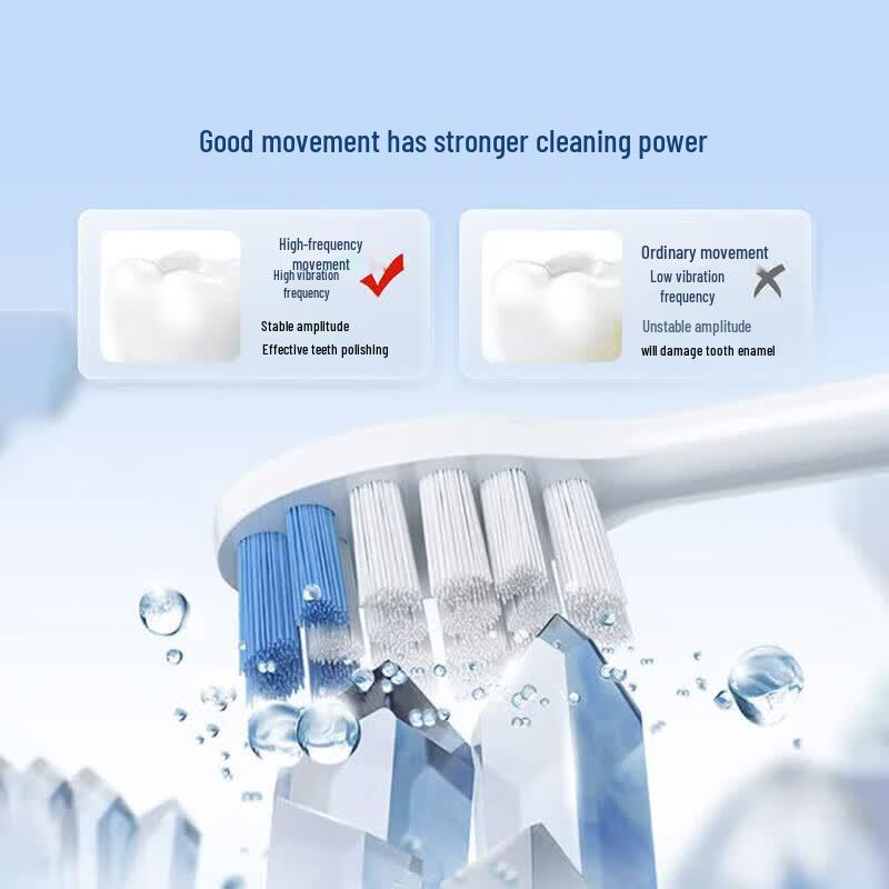 Lebooo Smart Sonic Electric Toothbrush 2 CN plug (adapter included)