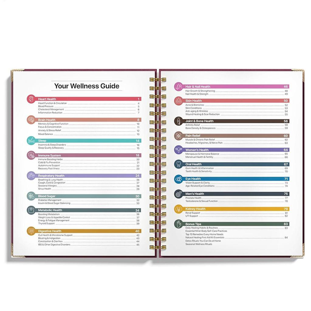 Human Health Guide Book Plant Theme Eating Recipe Spiral Binding Natural Book for Women Men Family Adult Elderly Chef Study