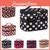Large Capacity Dual Layer Cosmetic Bag Stylish Waterproof Makeup Organizer For Women