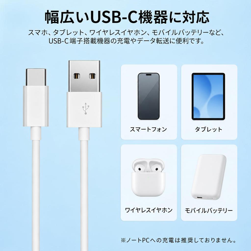 Cable to 3A Charging 480Mbps Data Transfer Output Not Suptopwxm USB-C 1.5m 5-Pack USB-A USB-C (Video Supported)