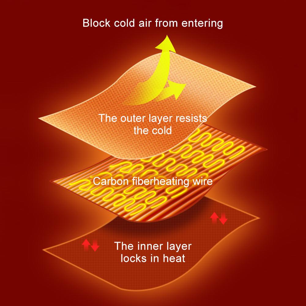 Electric Heating Blanket Shawl USB Heated Winter Warm Flannel Heated Cloak Grey