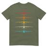 Retro Vintage C141 Starlifter Us Military Airlifter Plane Tshirt