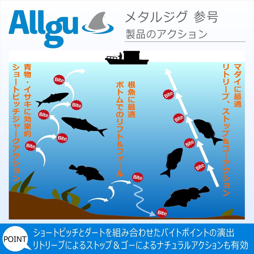 Allgu Tungsten Jig No. 40g Keimura Green Gold Vertical Light