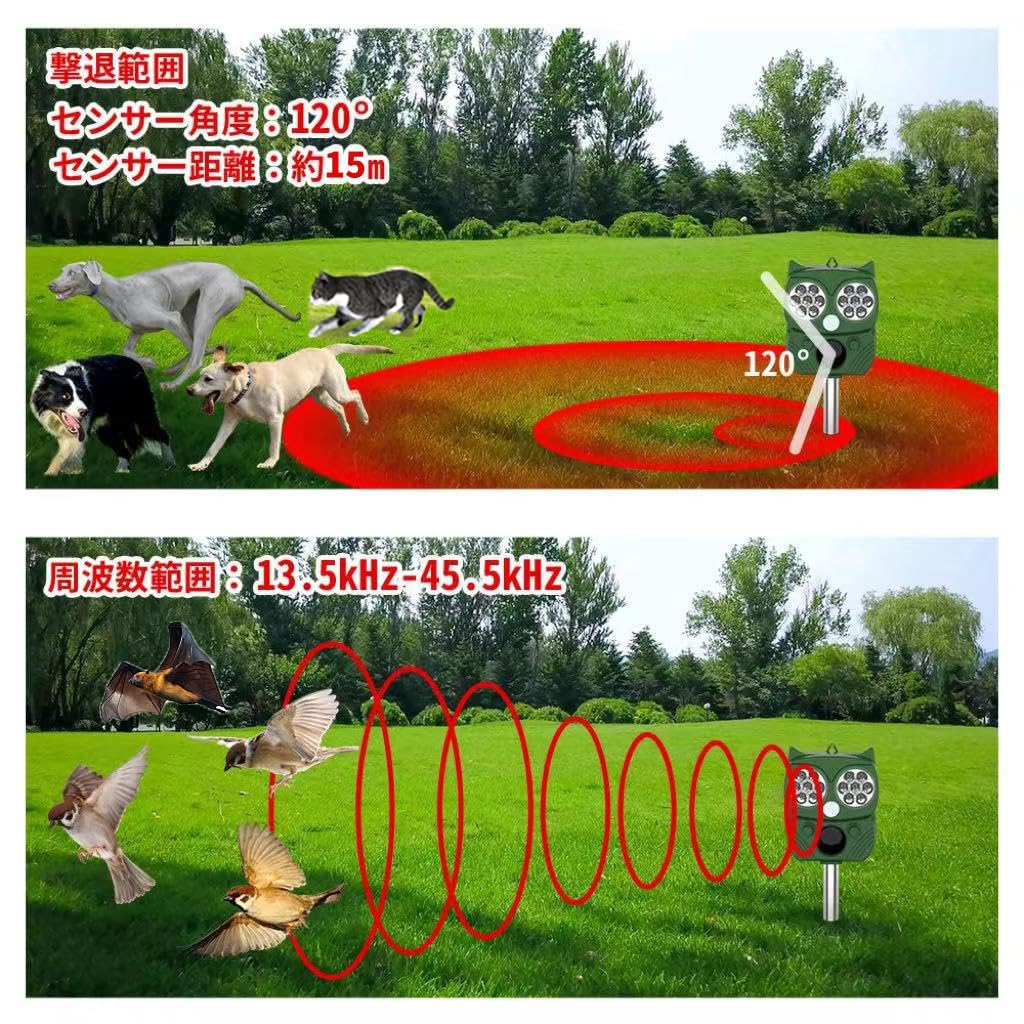 Launching In Animal Strongest Cat Popular Pest Control Device for and Ultrasonic Speaker with 15m Detection Two Infrared Powerful LED Solar Long