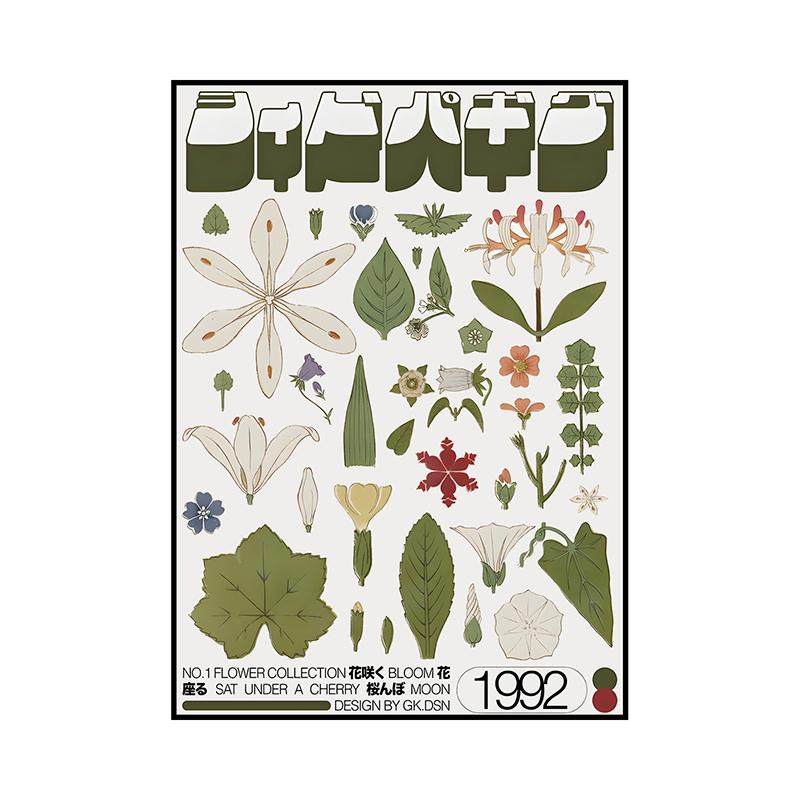 Klasické Vintage Plakáty Abstraktní Retro Kdo Ví Plátno Malba Tisk Nástěnné Umění Obrázky pro Obývací Pokoj Ložnici Domácí Dekor