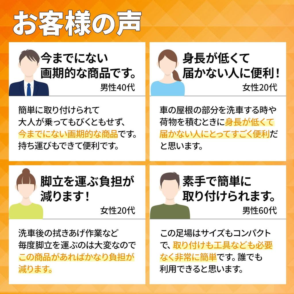 Door Angle Car Side Car Door Side Easy Car Wash Jeep Light VICCA Carrot Step, Adjustable, Step, Pedal, Multifunctional, Foldable, Installation,