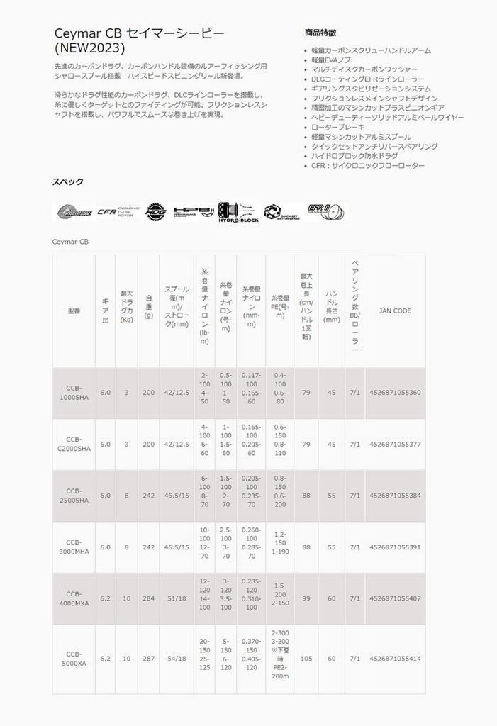 Okuma Ceymar CB (Ceymar Seabee) CCB-C5000XA
