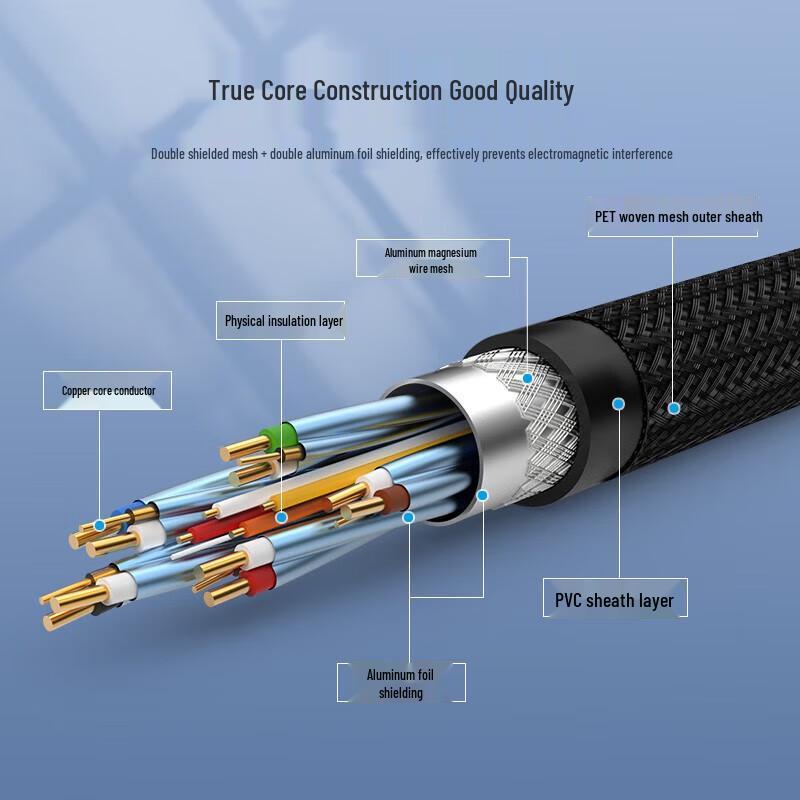 Xixun HDMI 2.0 4K 60Hz Cable