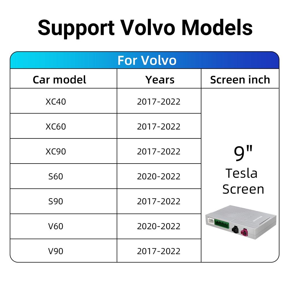 

Беспроводной CarPlay Android Auto Комплект для модернизации Декодер CarPlay Интерфейс Для Volvo V60 V90 S60 XC40 XC60 XC90 S60 S90 2017-2025