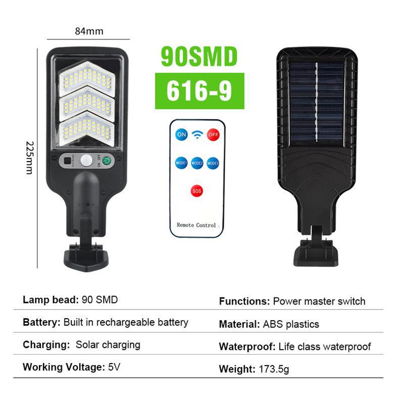 Super Bright Solar COB Wall & Courtyard Sensor Lights