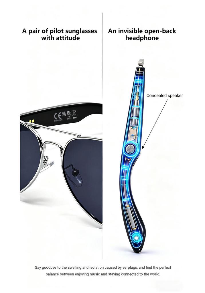 AI Smart Bluetooth Sunglasses: Real-time Translation In 100+ Languages, Call Support, and Music Streaming.