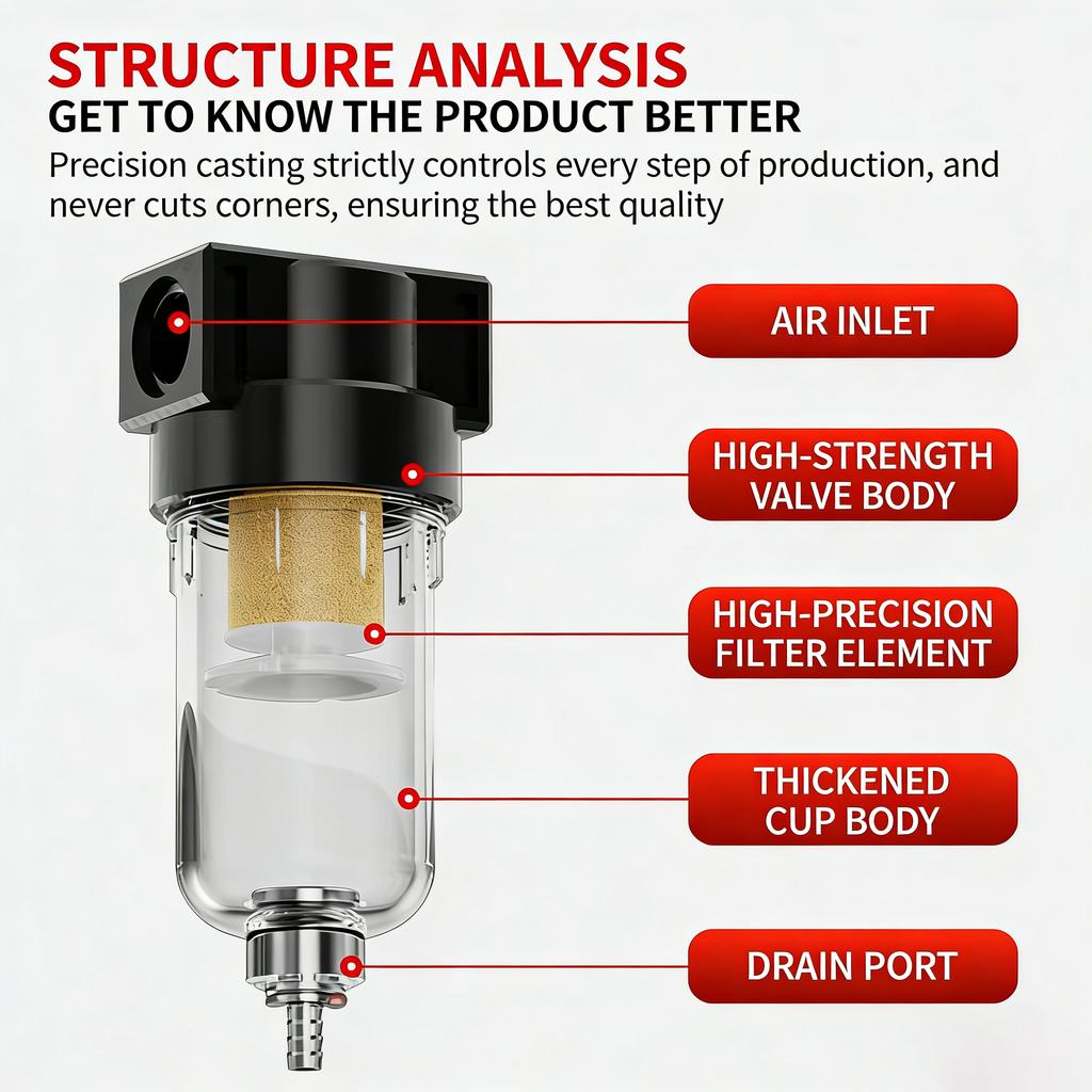 Pneumatic Oil-water Separator Filter AF2000 Single Cup Double Cup Double Filter Water Isolation Air Compressor Automatic Dra
