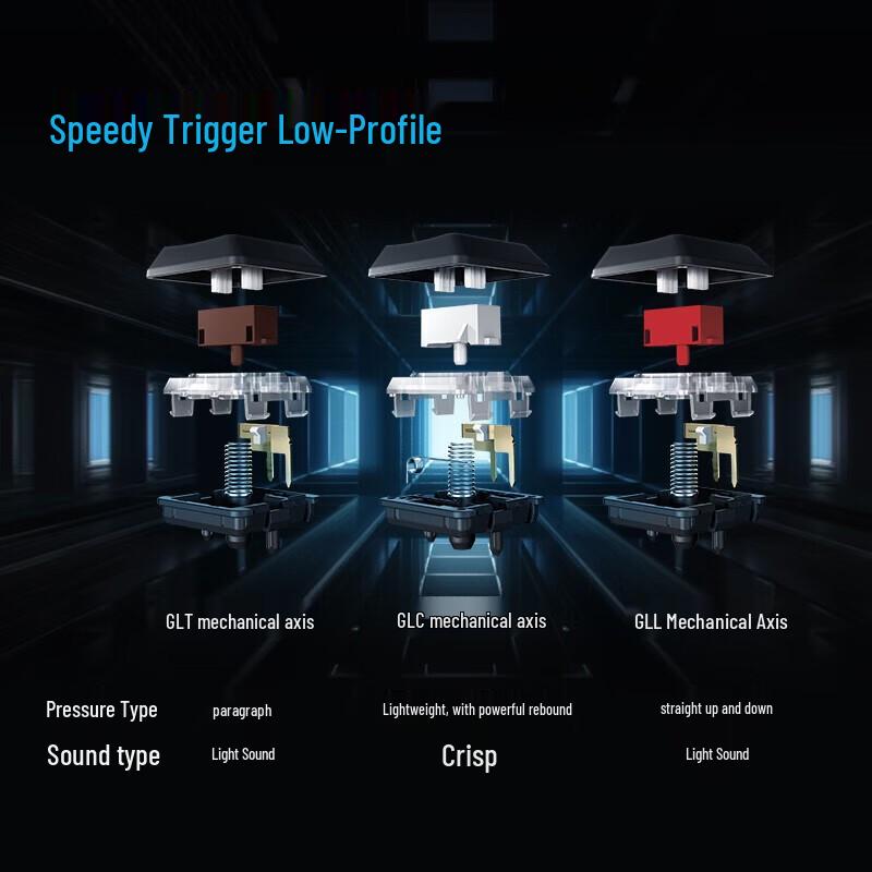 Logitech G913 LIGHTSPEED Wireless Mechanical Gaming Keyboard