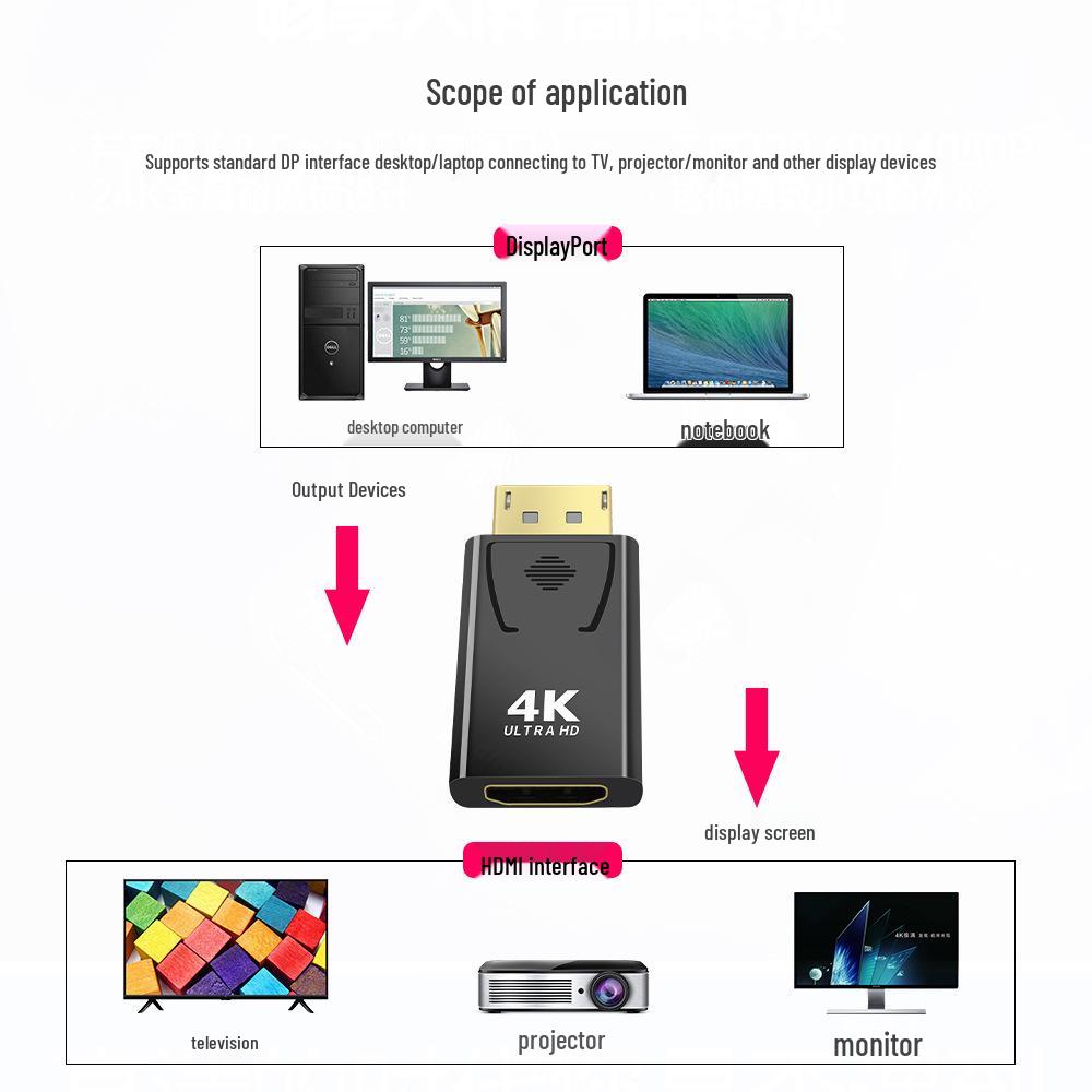 4K DisplayPort Male To HDTV Adapter Cable for TV/Monitor