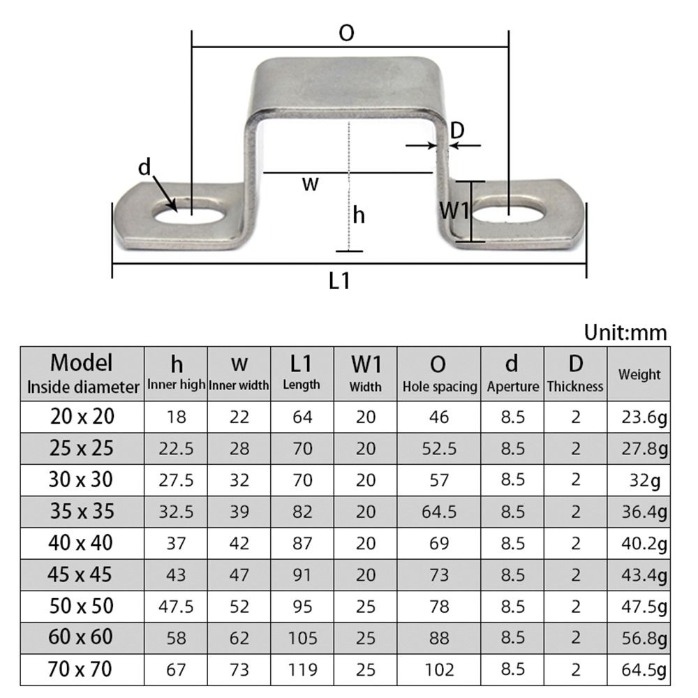Clip Șa Cal Călărie Colier Furtun în Formă de M în Formă de U Pătrat Dreptunghiular Instalații Sanitare Strângere Ohm Tub Card Catarame de Fixare