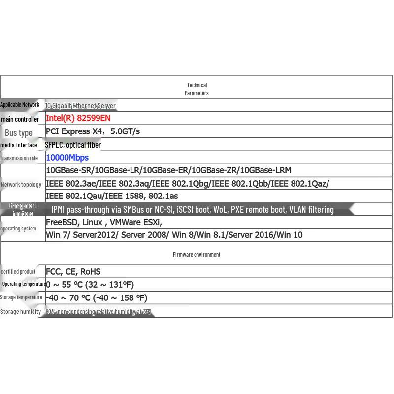 PERCKO 10G PCIe Server Network Adapter (CN Version)