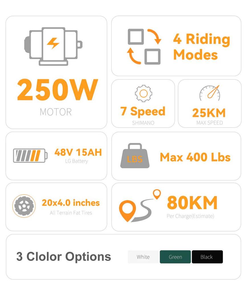 VICTRIP T5 Foldable Ebike 20 Inch Folding Electric Commuter Bike | 250W Lightweight Ebike