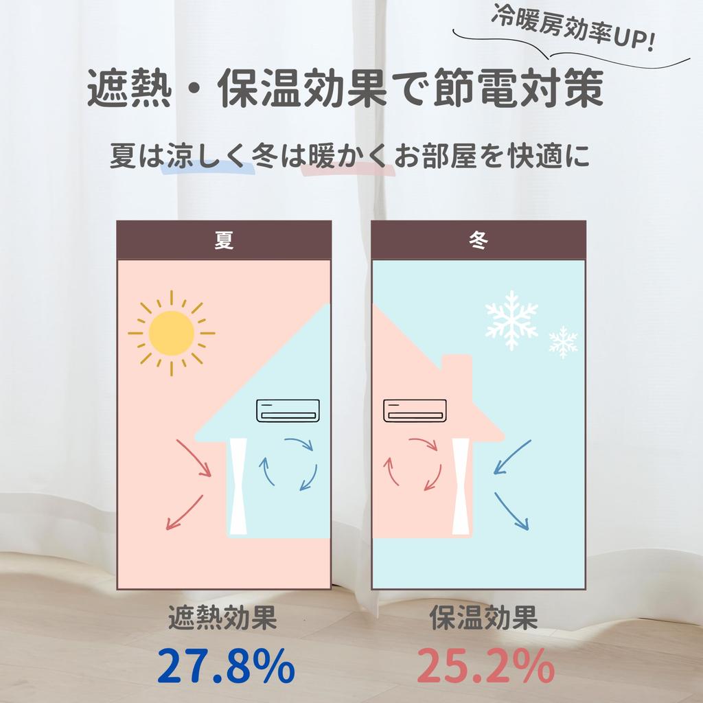 Gardinlabbet och insynsskyddande trikåspets Bredd 100cm x längd 198cm Set om 2 Energibesparande åtgärder Svårt att se inifrån även på natten