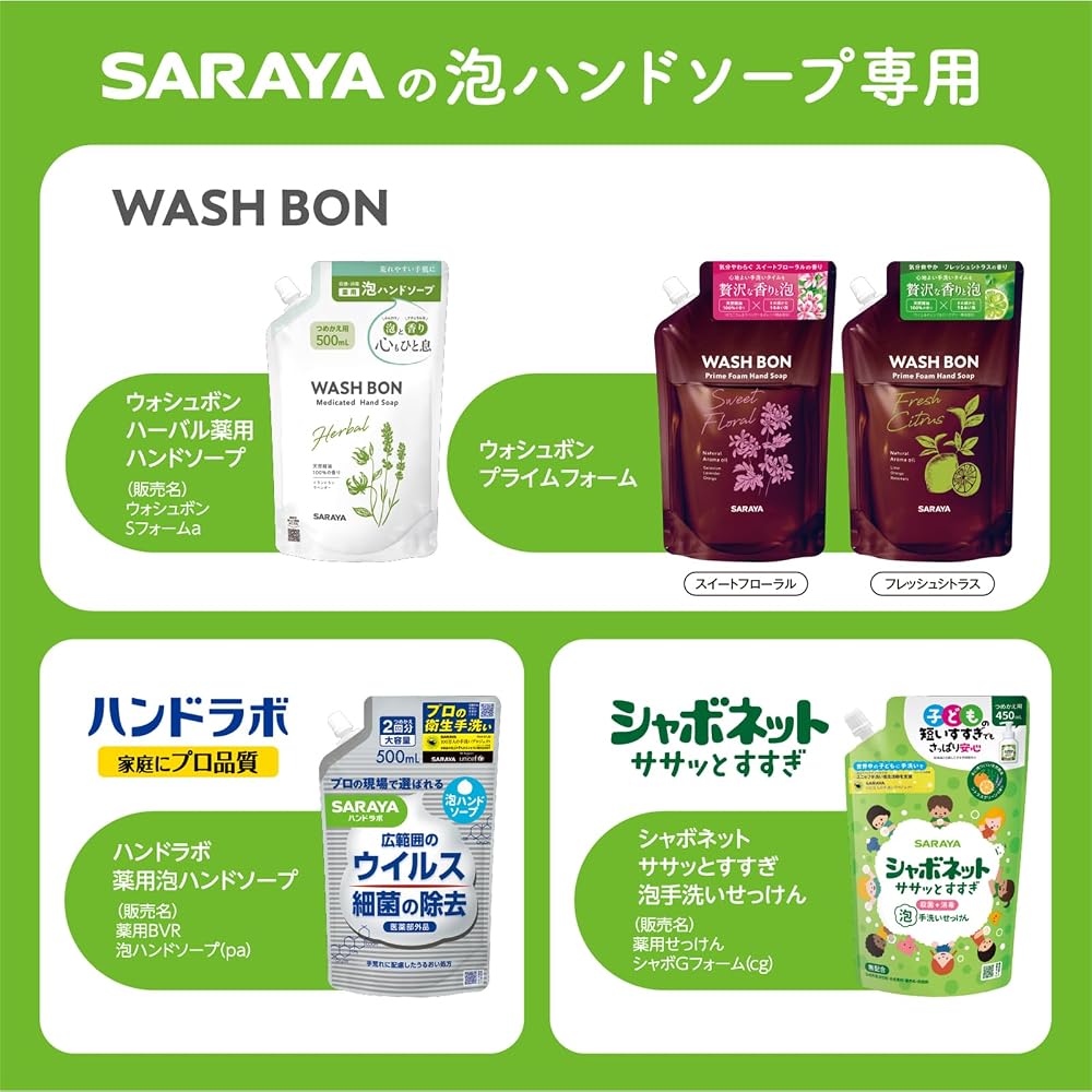 Saraya Automatic Soap Dispenser, White, Compact Size, 300ml, Touchless, Automatic Foaming,