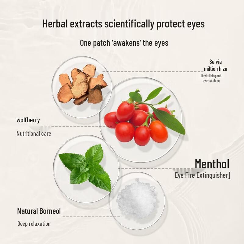 Zhenshiming Danshen Herbal Eye Patches, 12 Pairs