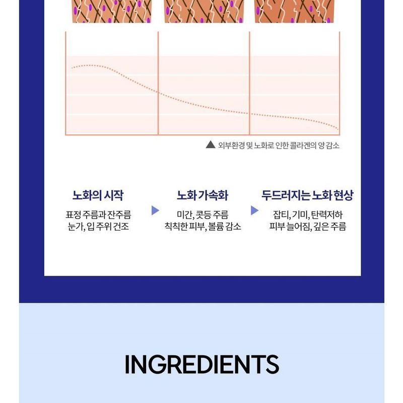 HOLIKA HOLIKA - Double Effector Collagen Cream
