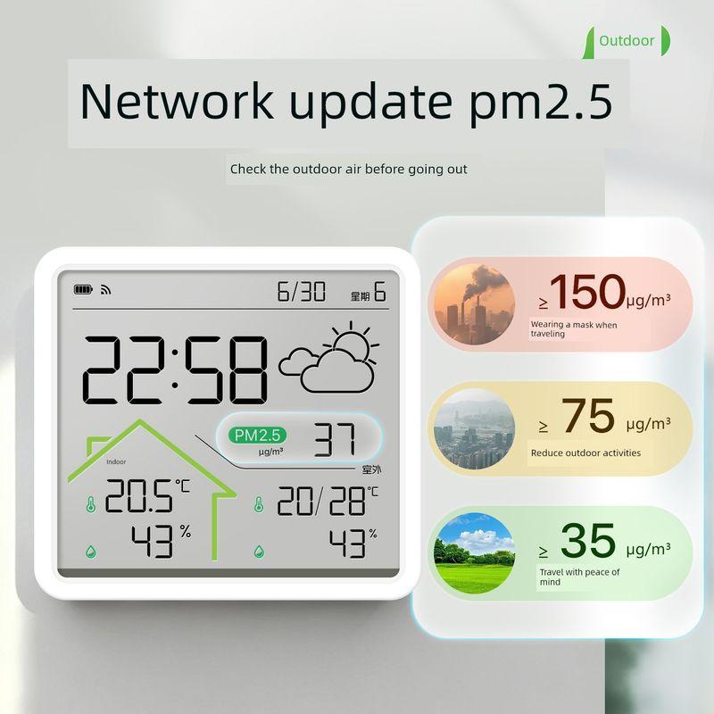 Wifi Connected Indoor Thermometer for Home Use, Accurate Outdoor Temperature and Humidity Meter, Clock, Pm2.5 Detector, Hygrometer