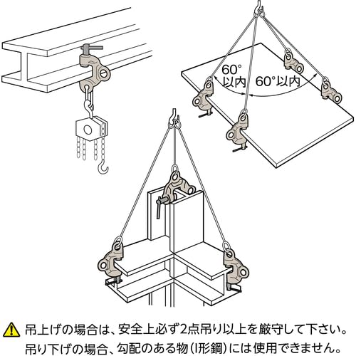 Super Screw-Type Clamp Screw Cam Clamp (Double Eye Type) Twist Cam Type