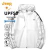 Herren Kapuzenjacke mit UPF50+ Sonnenschutz