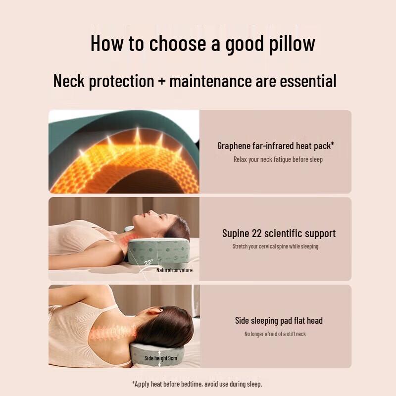 SKG Ergonomic Cervical Support Sleep Pillow CN plug (adapter included)