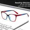 Color Blocked Blue Light Reading Glasses Large Frame Reading Eyewear Clear Lens Round Anti-reflective Far Sight Eyeglasses