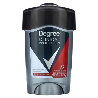Kehatooted – Deodorandid ja antiperspirandid