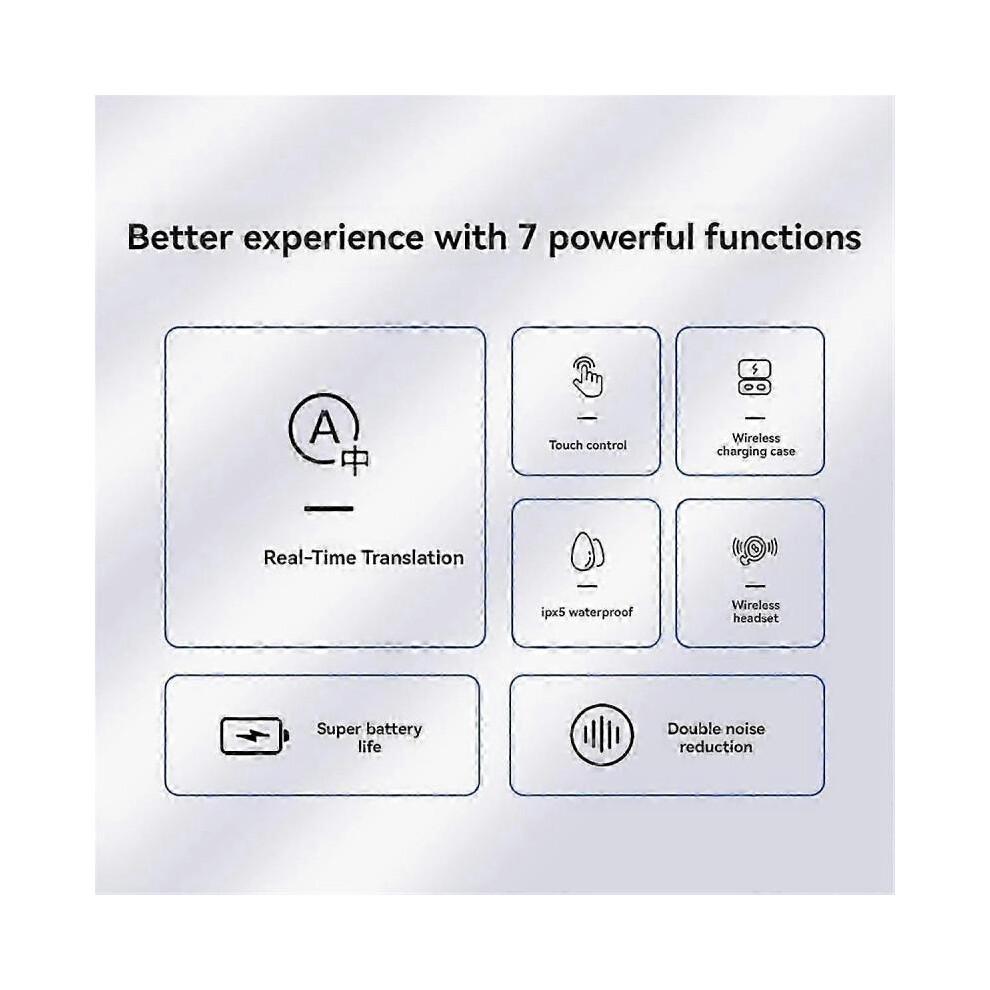 Language Translation Earbuds Two-Way Real-Time Translation Language, Instant Voice Translation Business Learning