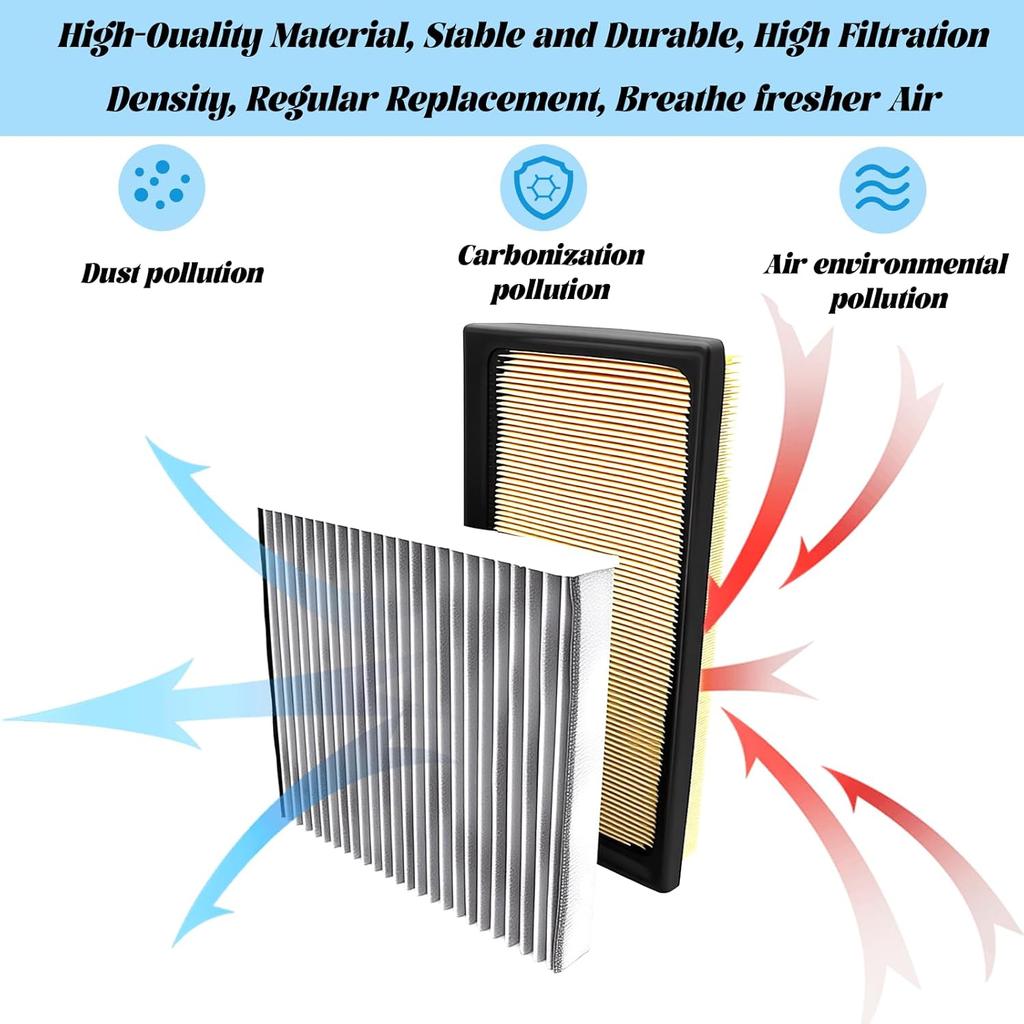 Engine & Cabin Air Filter Kit For RAV4 Hybrid (-2025), Camry Hybird (2018-2025), Highlander Hybrid (-2025), Sienna Venza (-2025), RAV4 Prime (Not