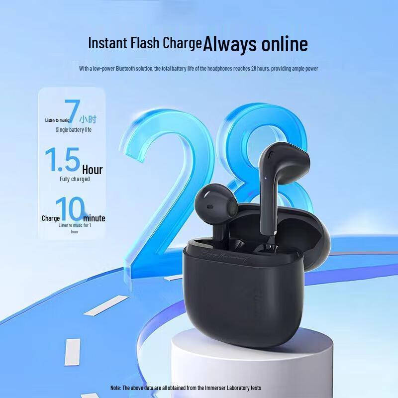 Edifier Zero Air True Wireless Semi-in-ear Earbuds