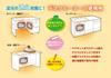 Creo Industrial Table Heater with 3-Hour Timer, Energy-Saving, Magnetic, and Anti-Forget Timer, Gray