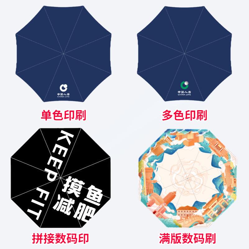 8-Rib Automatic Folding Umbrella with Logo for Sun and Rain