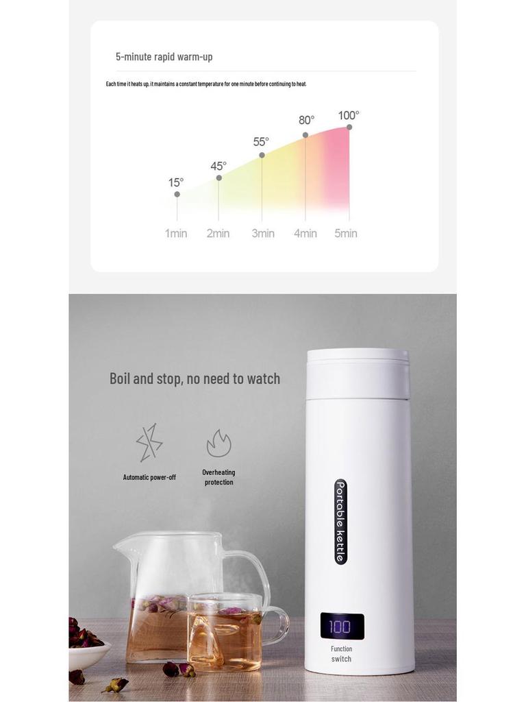 Portable Electric Heating Cup for Travel and Office