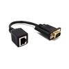 LAN CAT5 CAT6 Male/Female To Female VGA To RJ45 Ethernet Port VGA Extender Network Cable Adapter