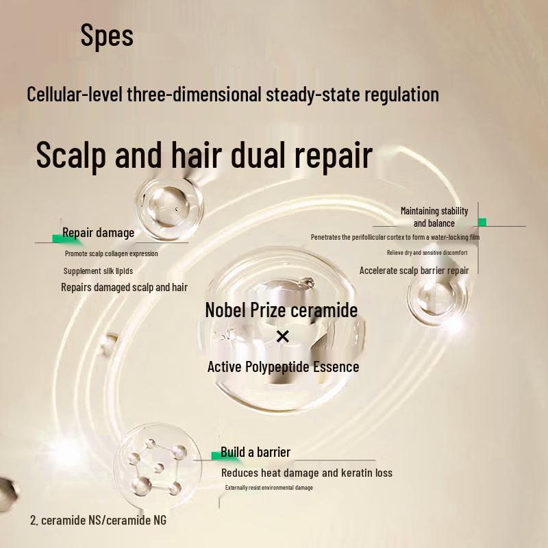 Spes Collagen Peptide Volumizing Shampoo & Hair Mask Set