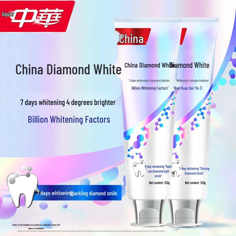 Zhonghua Oral Care Toothpaste Collection