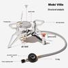 Mobigarden Portable Camping Gas Stove
