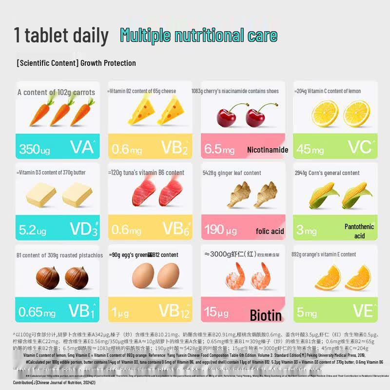 Tomson By-Health Teen Multivitamin Chewable Tablets