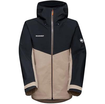 Ytterplagg – Jackor