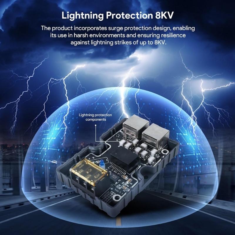 High Power 150W Gigabit Ethernet PoE Injector Ensures Safe Power Distribution Harsh Environment Secure Networks Powering